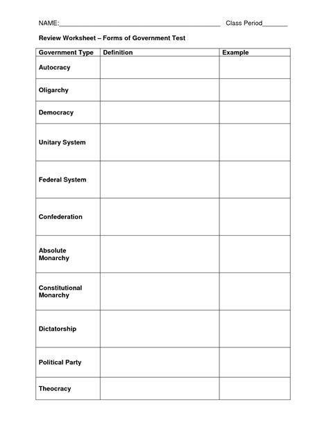 types of government modern day examples worksheet answers